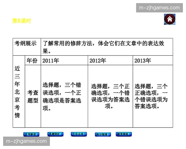 弗里克B计划演练：日常训练中反复准备的位置切换方案